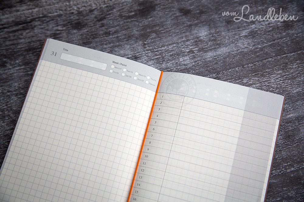 Midori Traveler's Notebook