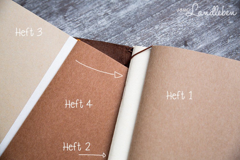 Midori Traveler's Notebook