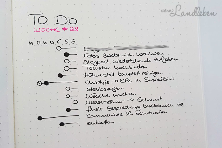 Wiederkehrende Aufgaben im Bullet Journal organisieren