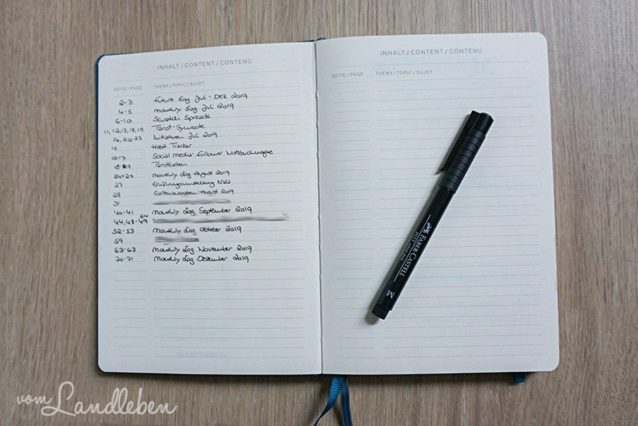 Index im Bullet Journal