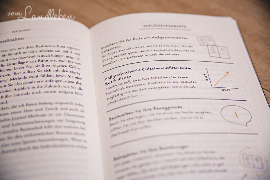 Rezension: Die Bullet Journal-Methode - Ryder Carroll