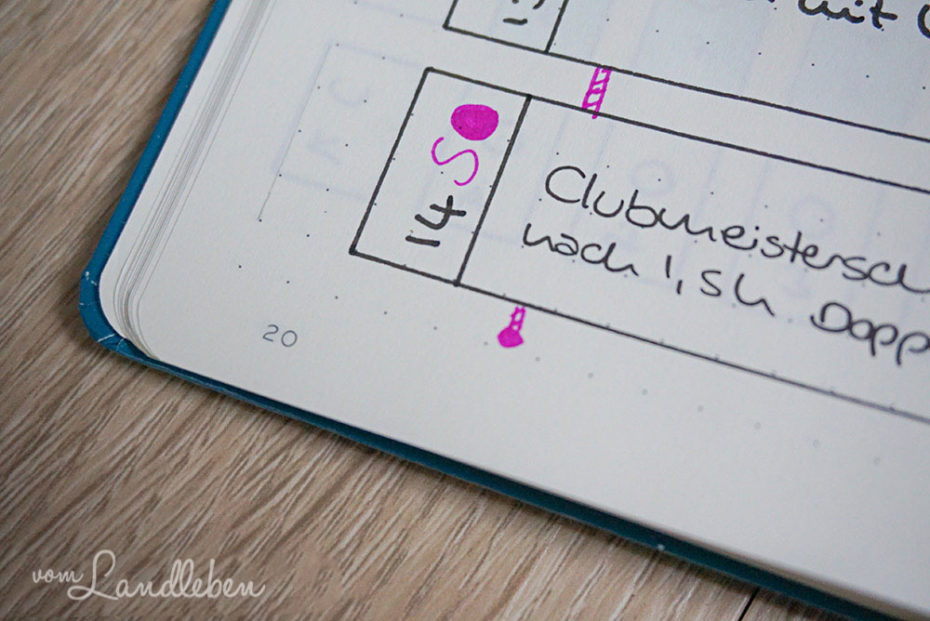 Seitenzahlen im Bullet Journal