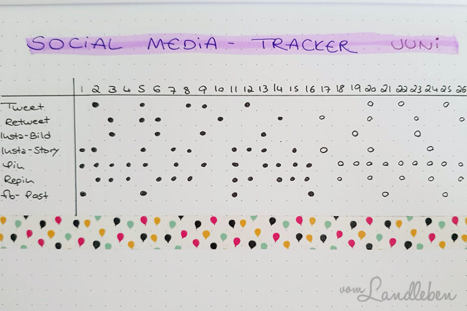Social Media-Tracker im Bullet Journal