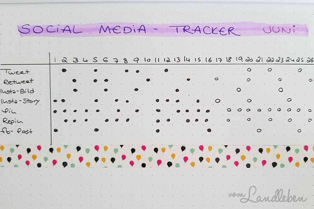 Social Media-Tracker im Bullet Journal