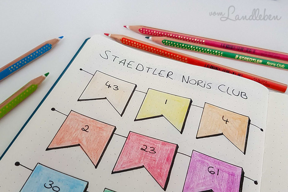 Swatch Spread im Bullet Journal